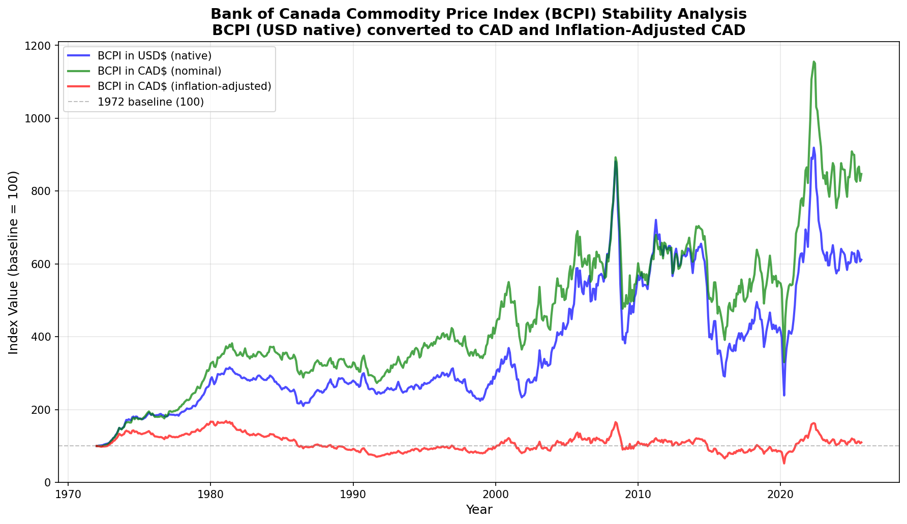 ../../../images/BCPI.png ../../../images/BCPI.png