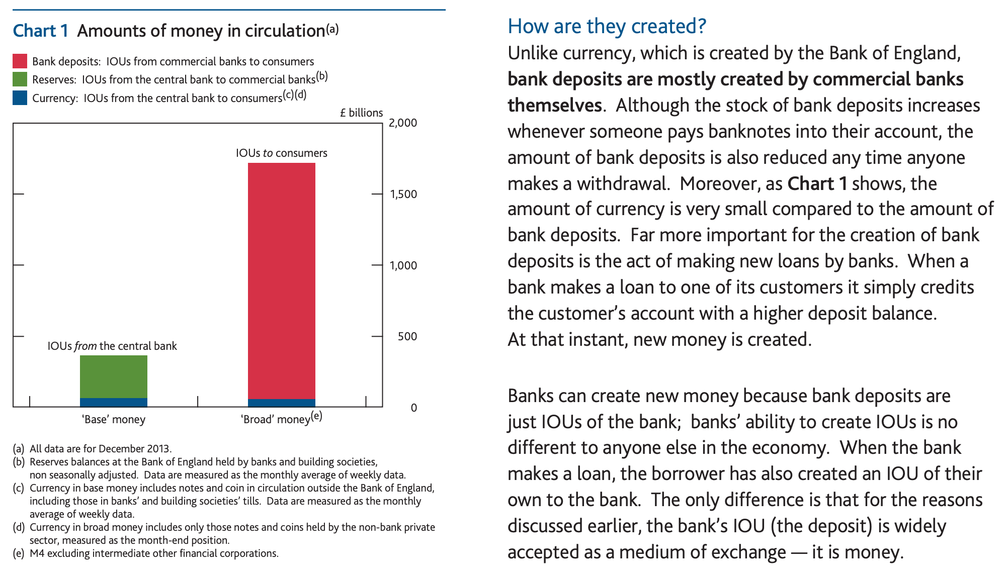 ../../../images/boe-broad-money.png ../../../images/boe-broad-money.png