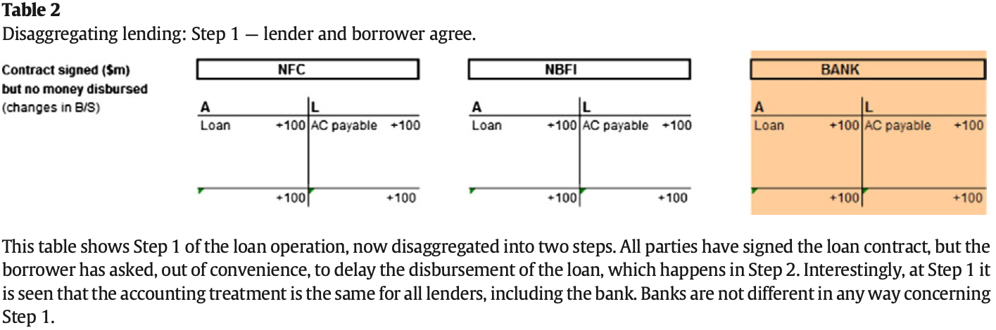 ../../../images/werner-2014-table-2.png ../../../images/werner-2014-table-2.png